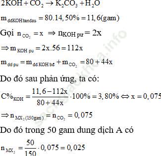 Phương pháp sử dụng phương trình ion thu gọn trong hóa học cực hay, có lời giải ảnh 19