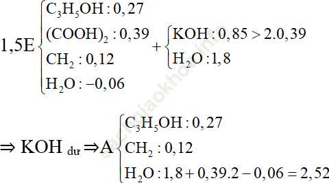 Phương pháp quy đổi trong hóa học hữu cơ hay, chi tiết, có lời giải ảnh 19