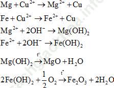 Phương pháp sử dụng phương trình ion thu gọn trong hóa học cực hay, có lời giải ảnh 36