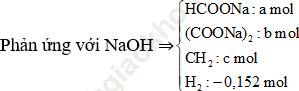 Phương pháp quy đổi trong hóa học hữu cơ hay, chi tiết, có lời giải ảnh 5