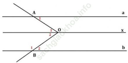 Toán 7 VNEN Bài 3: Quan hệ giữa tính vuông góc và tính song song của hai đường thẳng ảnh 27