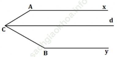 Toán 7 VNEN Bài 3: Quan hệ giữa tính vuông góc và tính song song của hai đường thẳng ảnh 31