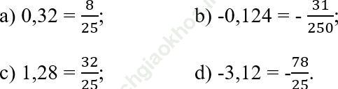 Toán 7 VNEN Bài 9: Số thập phân hữu hạn. Số thập phân vô hạn tuần hoàn ảnh 8