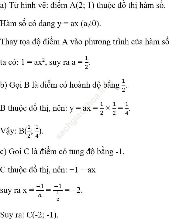 Toán 7 VNEN Bài 7: Đồ thị hàm số y = ax (a≠0) ảnh 10