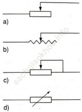 Lý thuyết & Trắc nghiệm Bài 10: Biến trở - Điện trở dùng trong kĩ thuật ảnh 1