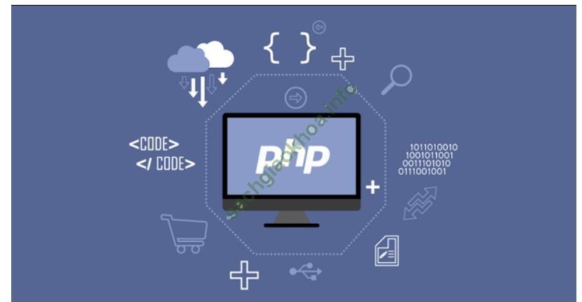 Ảnh Học PHP (cơ bản và nâng cao)
