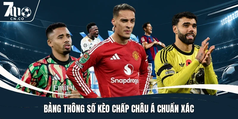 Bảng thông số kèo chấp châu Á chuẩn xác